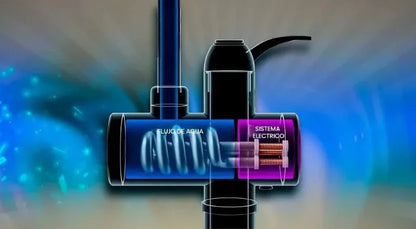 calentador de agua eléctrico